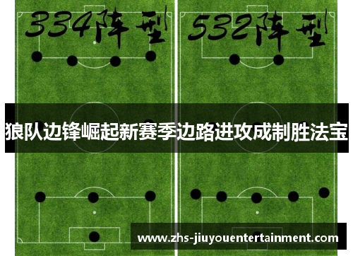 狼队边锋崛起新赛季边路进攻成制胜法宝
