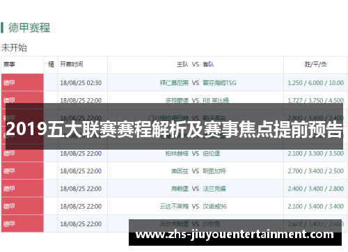 2019五大联赛赛程解析及赛事焦点提前预告
